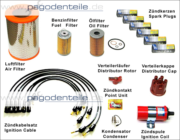 Inspektion Mercedes 230 - 280 SL Pagode